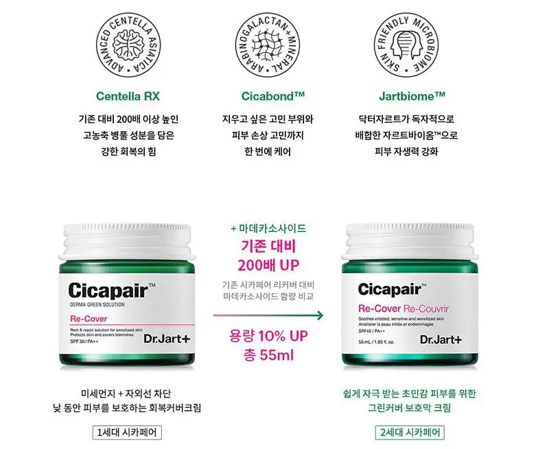 Крем Dr.Jart + Cicapair Восстанавливающий 50 мл крем для лица коррекция цвета кожи