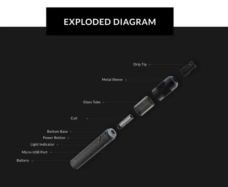 Vaporesso Orca Solo 4