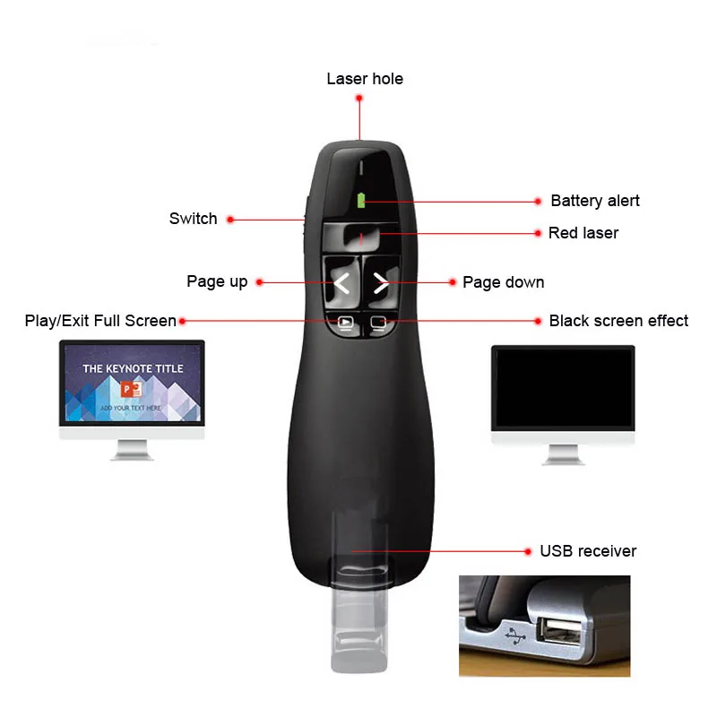 

RF 2.4GHz Wireless Presenter Presentation 50m Range USB Remote Control Powerpoint PPT Clicker GY88