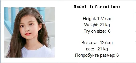 model
