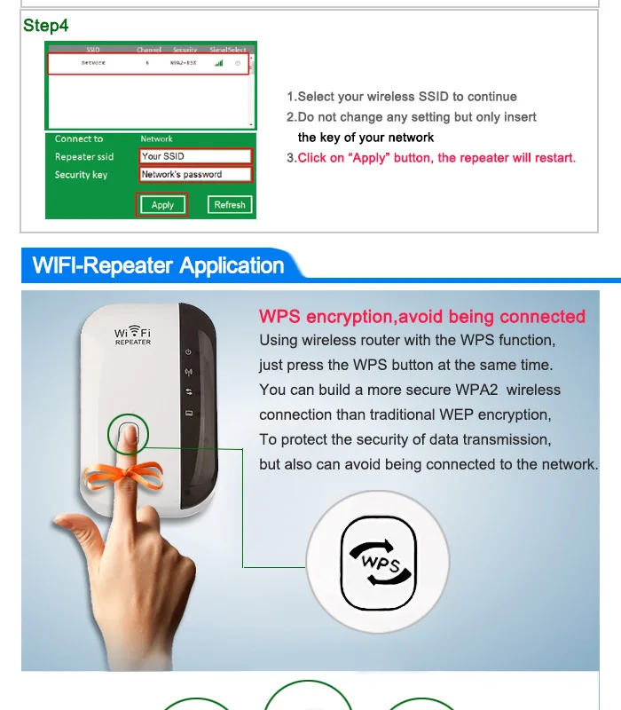 Беспроводной Wi-Fi ретранслятор 802.11n/b/g Wifi усилитель 300 Мбит/с Wi-Fi усилитель сигнала расширитель диапазона Усилитель сигнала точка доступа