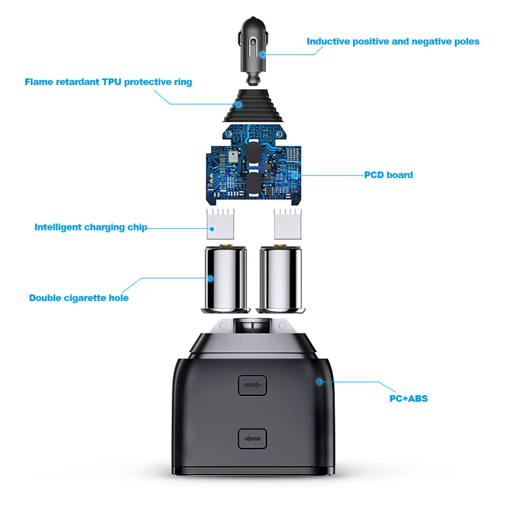 Двойной USB Зарядное устройство 2 Way машинная Зажигалка для сигарет розетка разветвитель адаптер AC/DC 12 V 3.1A для mercedes benz e class w212 для fiat