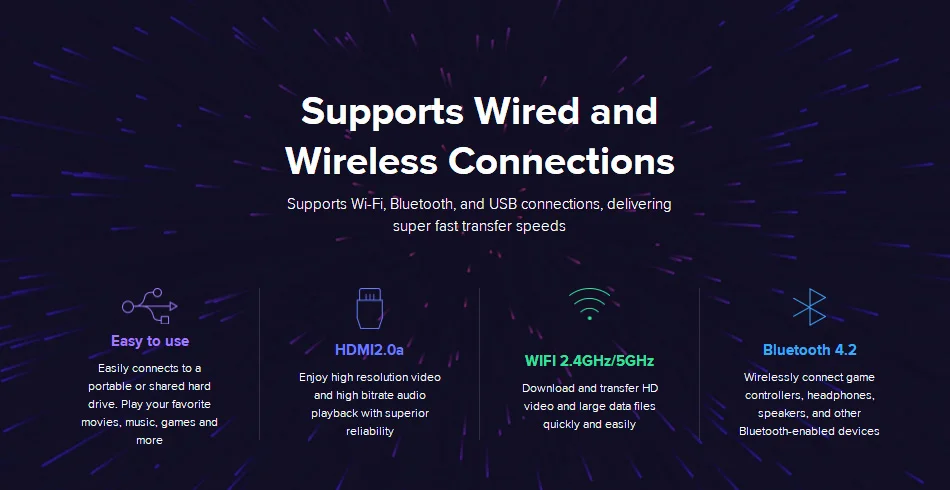 Xiaomi Mi Box S 4K HDR Android TV with Google Assistant Remote Streaming Media Player (12)