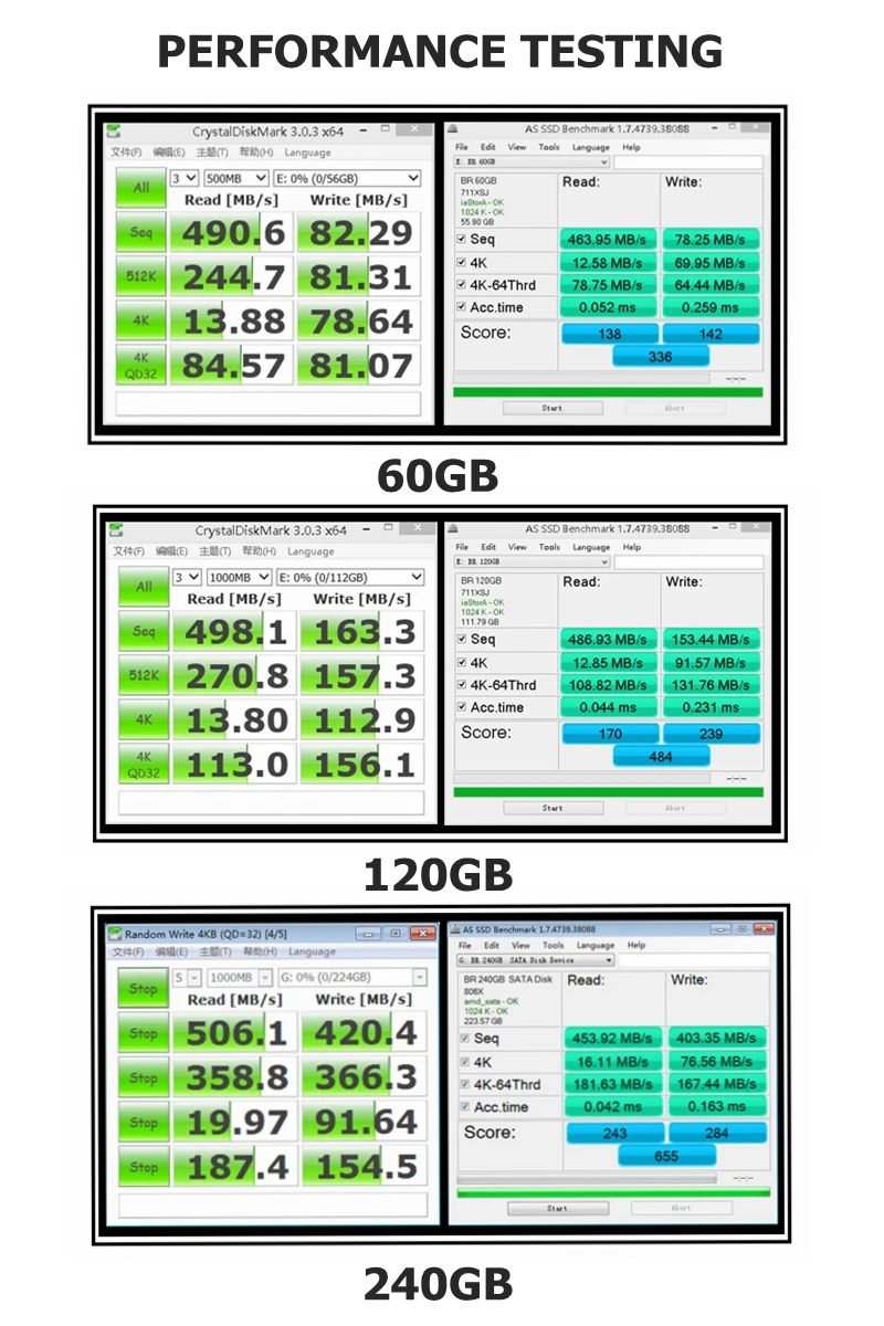 BR все новые 2,5 120gb SSD 240 ГБ 480 ГБ SSD SATA III 3 Внутренний твердотельный накопитель ssd жесткий диск для ноутбука для компьютера с объемом оперативной памяти 1 ТБ