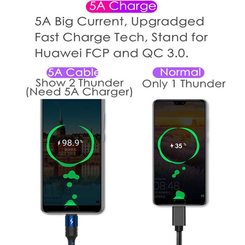 USB кабель 5A супер зарядка 5A Быстрая зарядка нейлон Тип C USB зарядное устройство кабель провод шнур для huawei P20 mate 20 Honor 10 V10