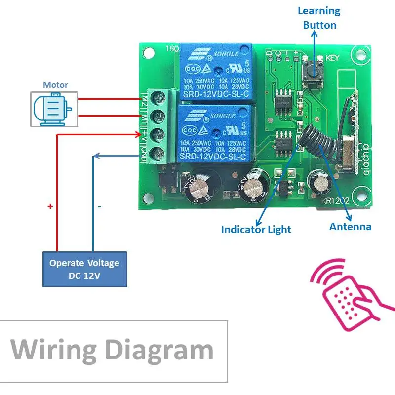 Радиочастотный переключатель с дистанционным управлением, DC 12 В, 2 комплекта, релейный приемник и 1527, обучающий код, передатчик, светодиодный светильник, управление электрическим устройством