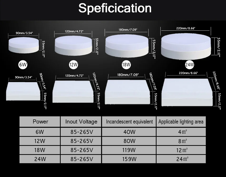HOTOOK светодиодные панели 6 Вт 12 Вт 18 Вт 24 Вт квадратные и круглые потолочные светодиодные LED панели подходит для кухни, гостиной и офиса