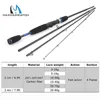 Maximumcatch 2.1M/2.4M Lure Weight 3-80g Baitcasting Fishing Rod Portable Travel Fishing Rod Casting Graphite Rod ► Photo 2/6