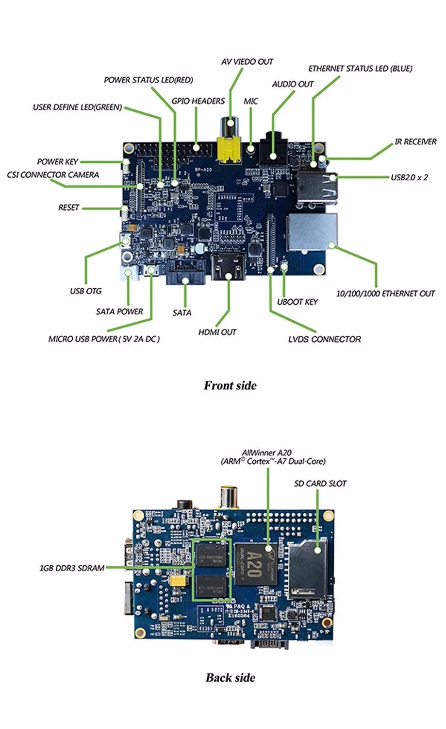 Banana Pi M1 A20 двухъядерный 1 Гб Оперативная память с открытым исходным кодом развитию и прозрачный акриловый чехол коробка