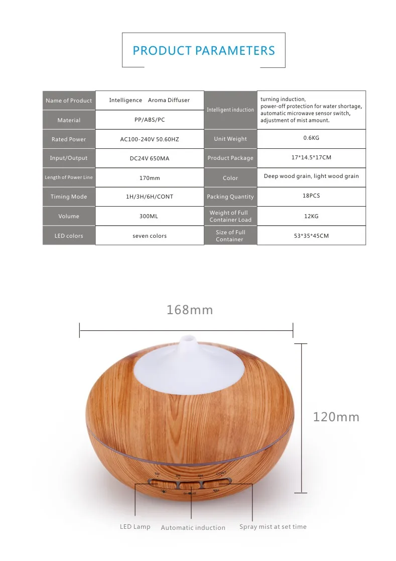 DEKAXI 300 мл древесины аромат диффузор Эфирные масла Ароматерапия тумана для дома с 7 цветов светодио дный свет