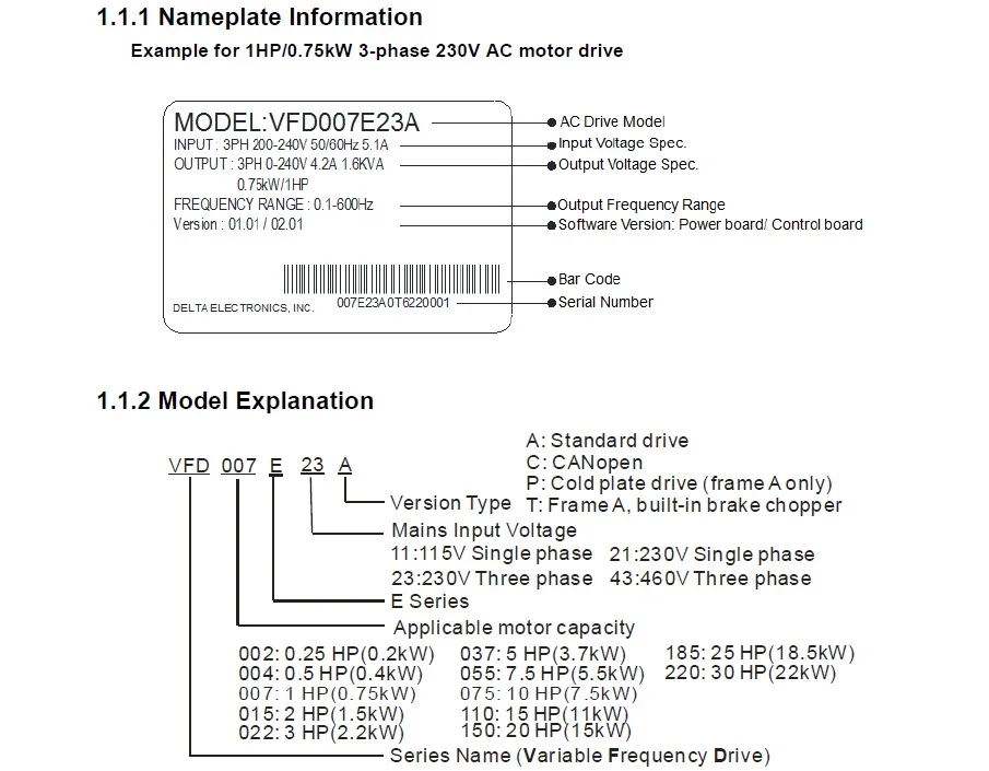 VFD-E 1