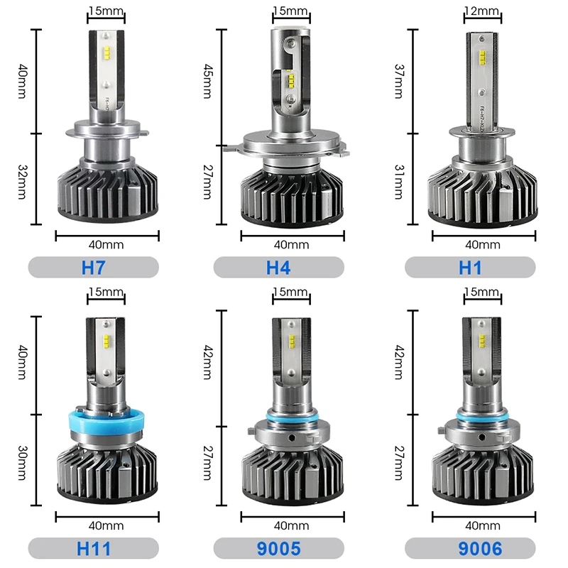 HLXG 12000LM мини led h4 с Lumileds Luxeon ZES чипы Светодиодные Автомобильные лампы для фар
