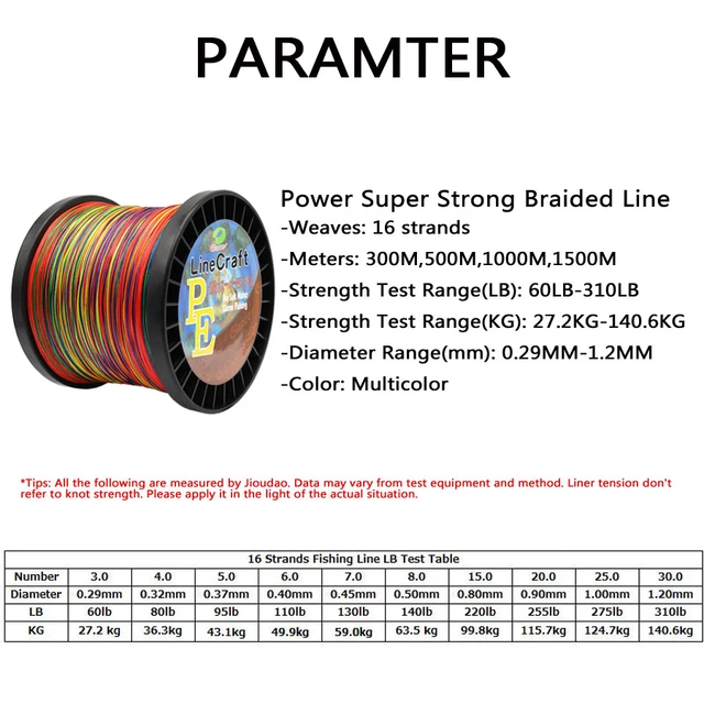 16Strands+4 Strands Braided Cored Fishing Line Multicolor Multifilament  Super Strong PE Japan Fish Line Saltwater Fishing Wire - AliExpress