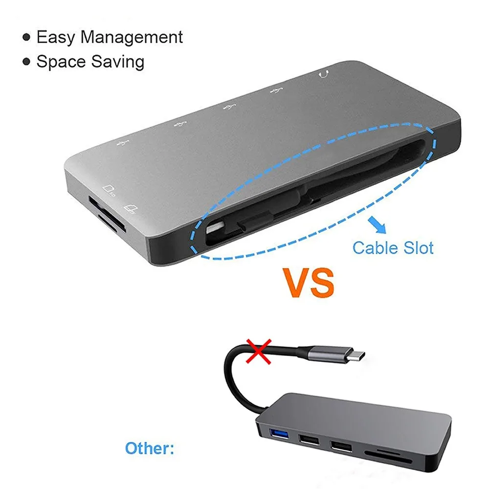 USB C концентратор адаптер с 3,5 мм разъем для наушников/2 USB 2,0/2 USB 3,0 порта/SD TF кард-ридер для MacBook Pro для Galaxy S9/S8