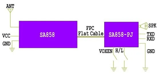 2 комплекта SA858 4 Вт Малый размер UHF 400-480 МГц 10 км дальность рации Talkie модуль, высокая чувствительность-124 дБм UHF Walky Talky модуль