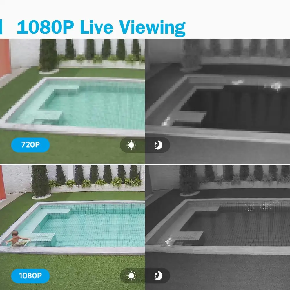  ANNKE 8CH 1080P Video Security System 5in1 1080N H.264+ DVR With 8X HD TVI Smart IR Bullet Weatherp - 32957557268