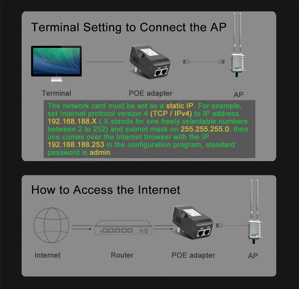 300 Мбит/с 2,4 г Большой Диапазон Открытый AP CPE маршрутизатор WiFi усилитель сигнала ретранслятор WiFi точка доступа беспроводная точка доступа поддержка PoE