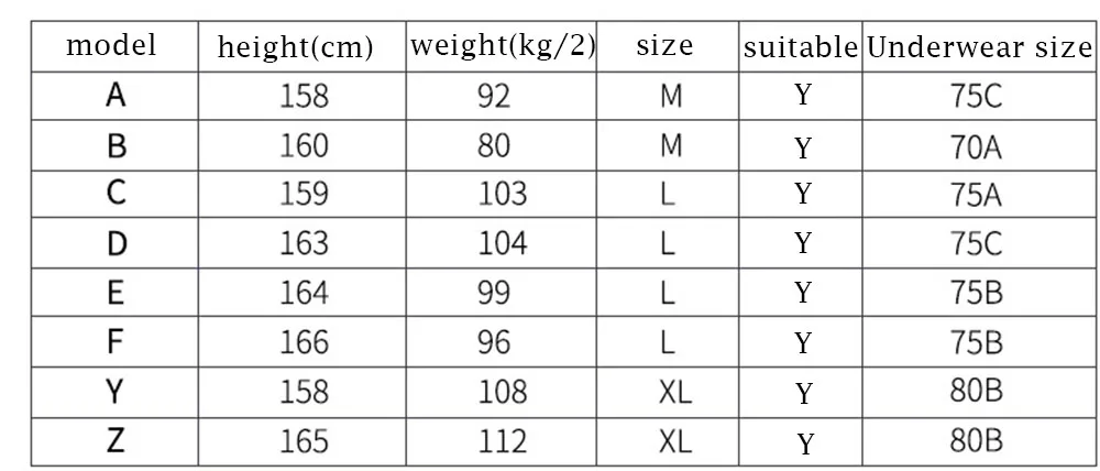 size