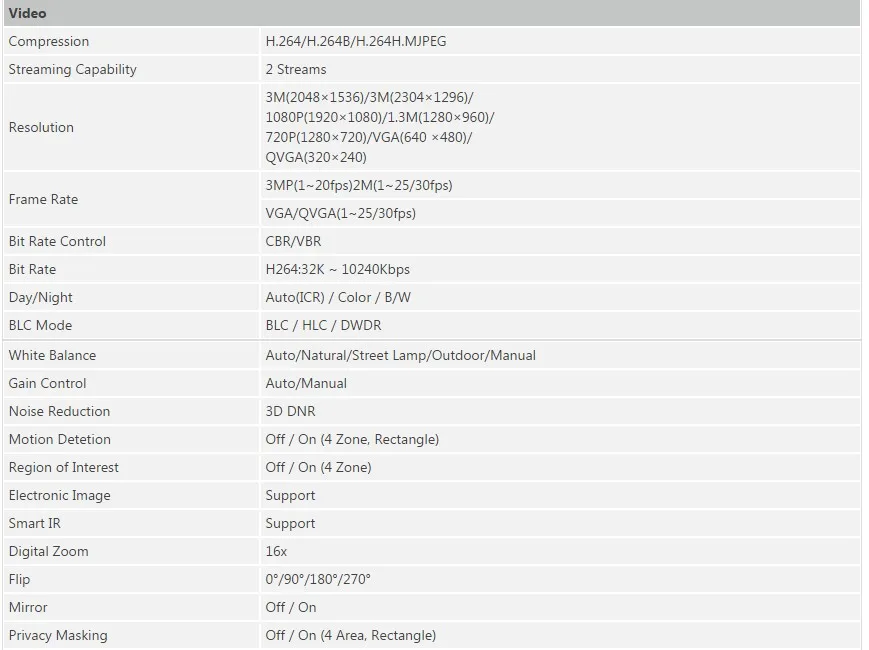 IPC-C35_2