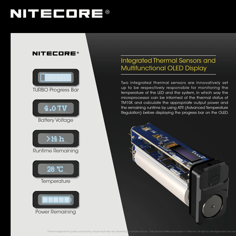 10000 люмен Nitecore TM10K компактный и интеллектуальный фонарик Sharp Light встроенный литий