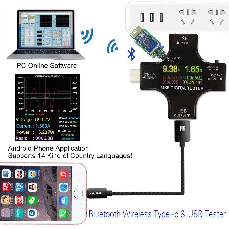 PD USB цветной Тестер 12 в 1 DC Цифровой вольтметр Ток Напряжение тип-c метр Ампер Амперметр детектор запасные аккумуляторы для телефонов зарядное устройство индикатор