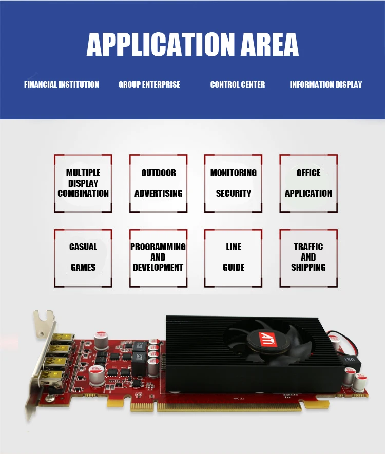 Многоэкранный дисплей карты R7 350 2 ГБ GDDR5 128 бит 4DP для низкопрофильного ПК поддержка 4 режима дисплея