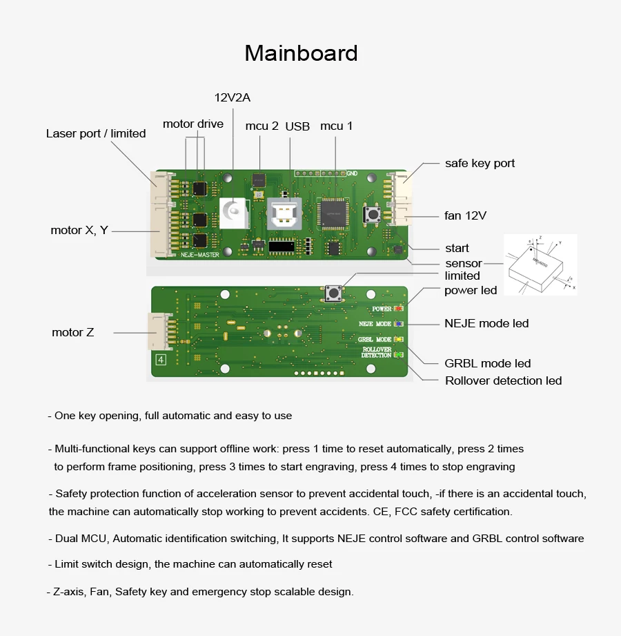 NEJE Master 450nm 20 Вт двойной MCU лазерный резак DIY мини ЧПУ маршрутизатор для резки гравер Настольный лазерный гравировальный станок для дерева/бумаги