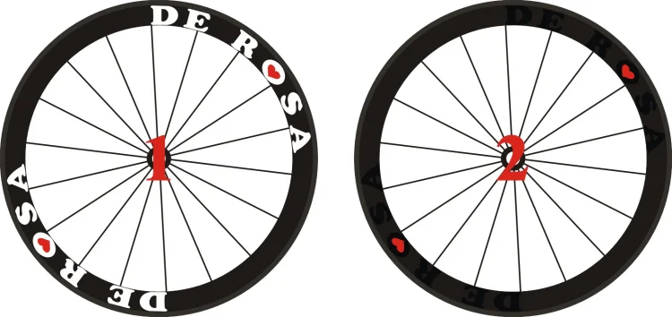derosa