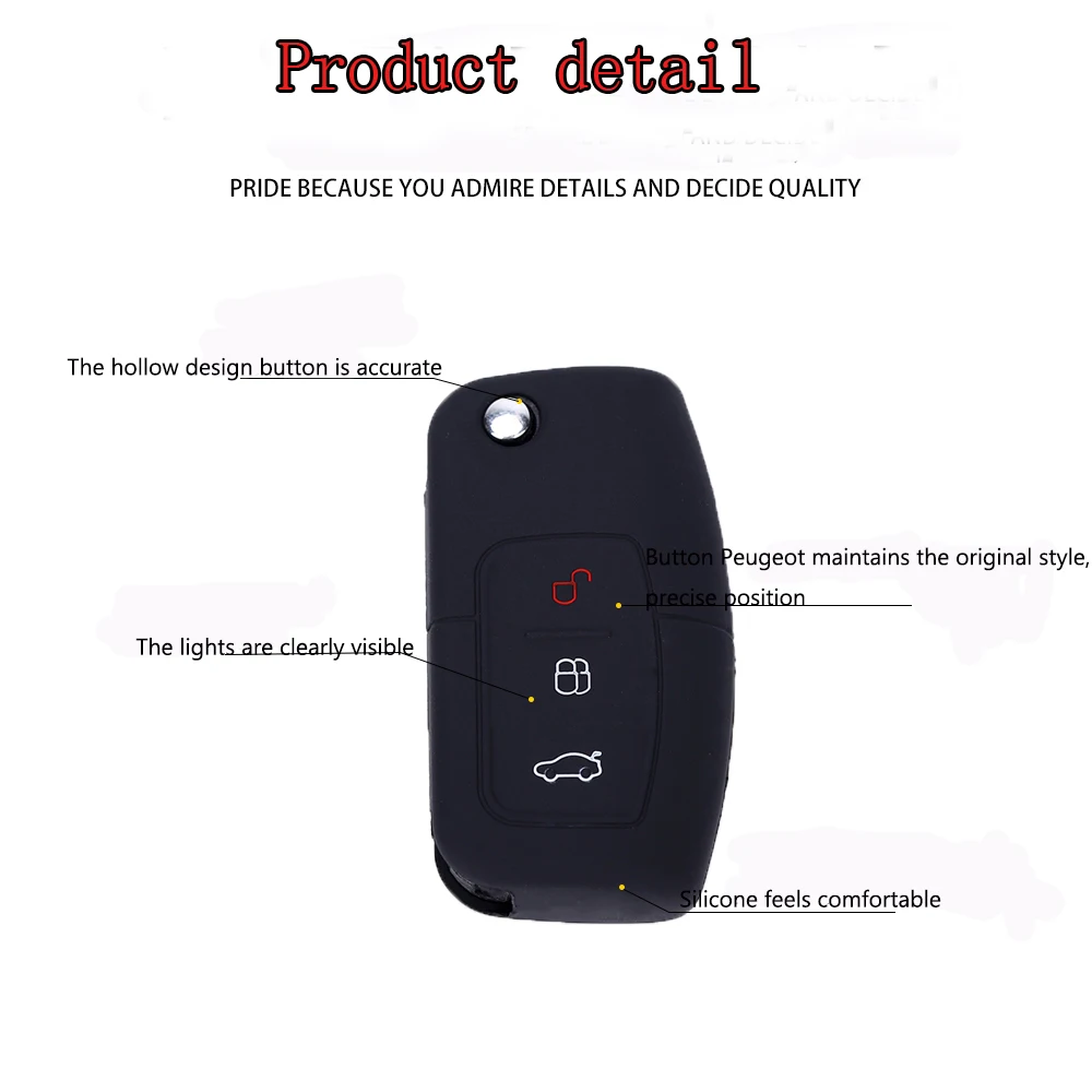 Fiesta focus key cover (2)