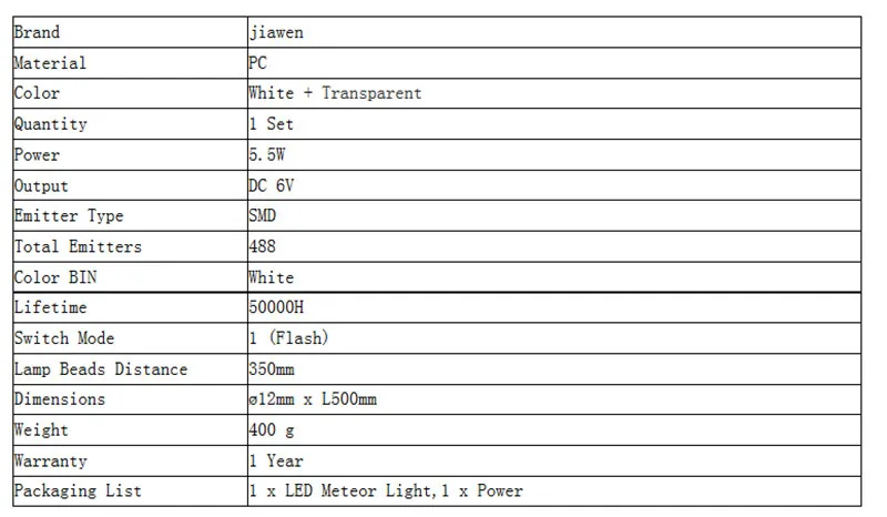 Jiawen Метеор свет 8-трубы 448-3528smd 50 см Гирлянды светодиодные фонари (AC 110-220 В) США Plug