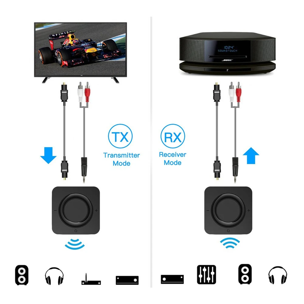 Bluetooth Aptx 50 baja latencia CSR8670 SPDIF RCA Aux 35mm receptor de transmisor de música A2DP in