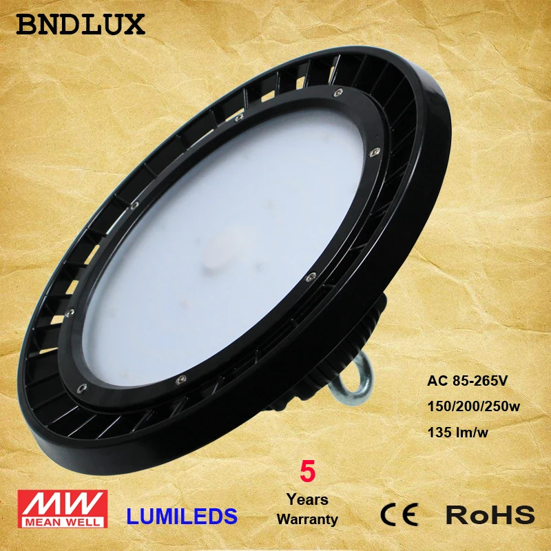 

80W LED Canopy Light Retrofit IP65 Waterproof Petrol Gas station Light 6000K