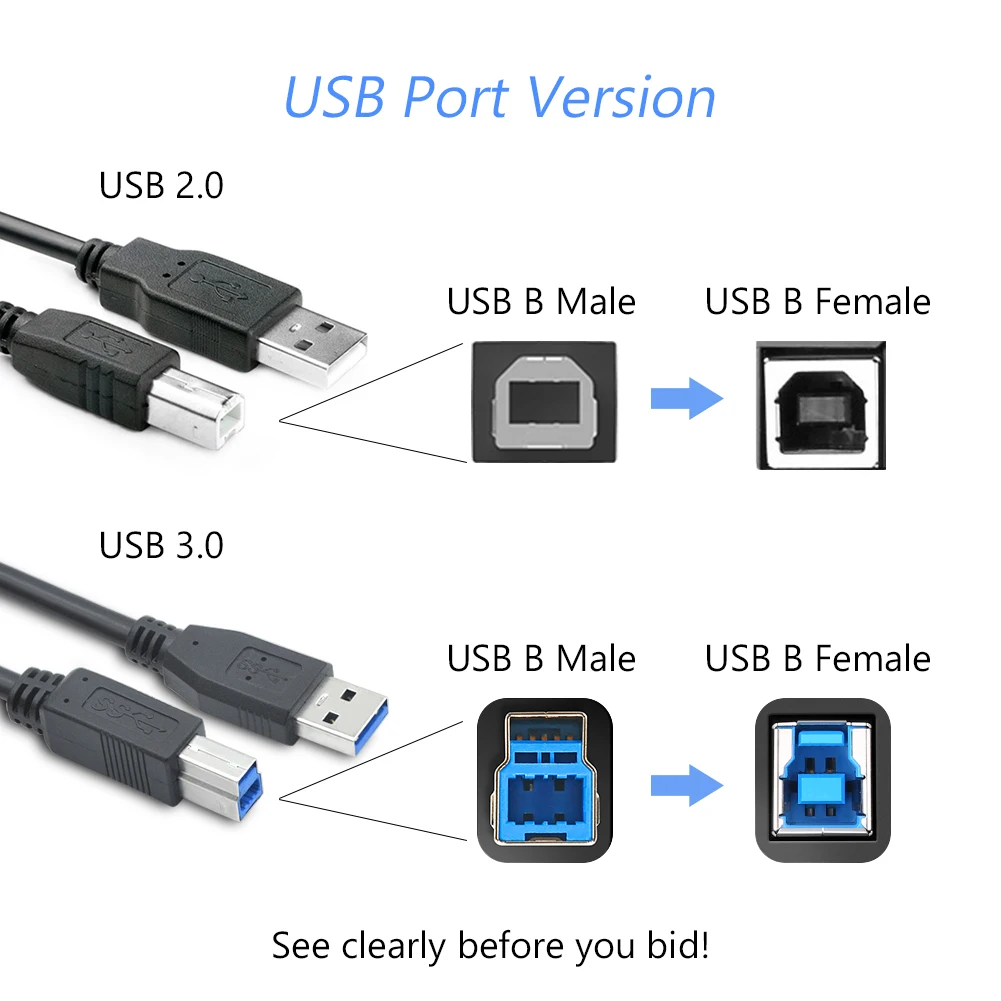 Высокоскоростной прозрачный синий usb-накопитель 2,0 кабель для принтера тип A папа-Тип B папа двойное экранирование для 1 м, 1,8 м, 3 м, 5 м