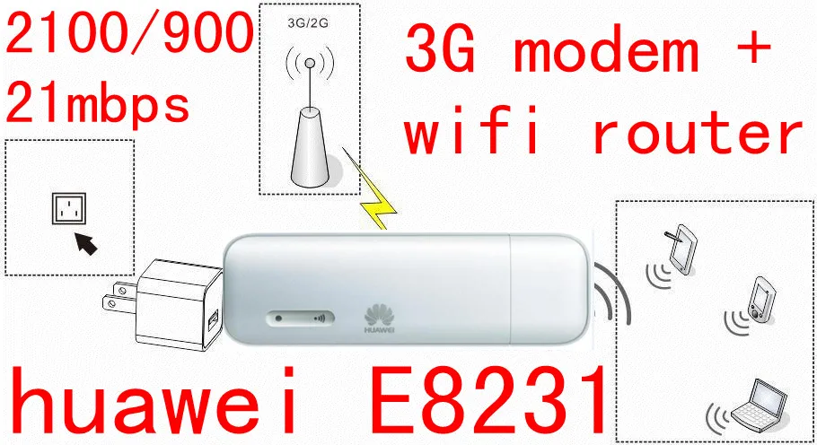 Kopen Unlocked HUAWEI E8231 3G 21Mbps WiFi dongle 3G USB wifi modem auto Wifi Ondersteuning 10 Wifi Gebruiker 3g modem wifi auto