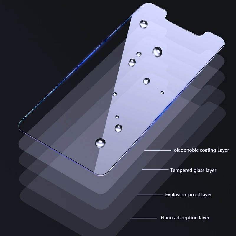 Высококачественное Стекло для Pocophone F1 Xiaomi Mi 8X защита экрана олеофобное покрытие 9H