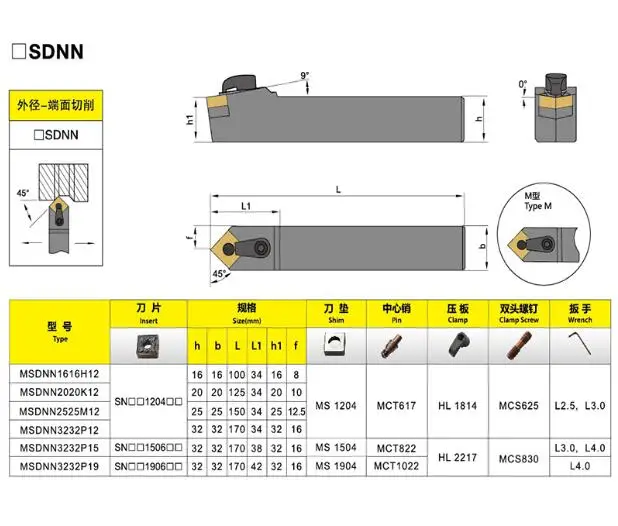 Токарный станок MSDNN1616H12/MSDNN2020K12/MSDNN2525M12/MSDNN3232P12|tool holder|tool tooltools cnc |