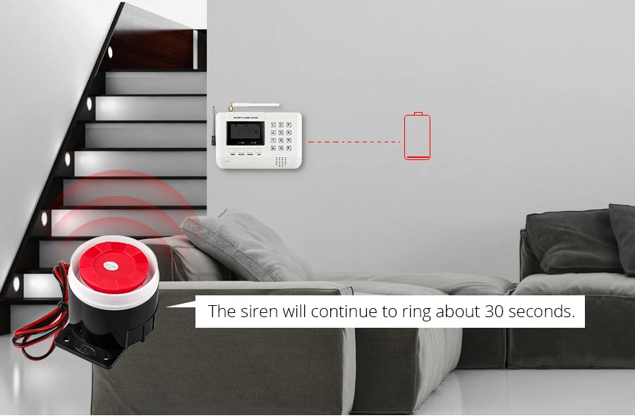 GSM alarm system function 1