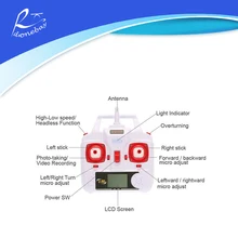 Syma X5HC RC Quadcopter 2MP HD Camera 2.4G 4CH 6Axis Altitude Hold Headless Mode RC Drone RTF