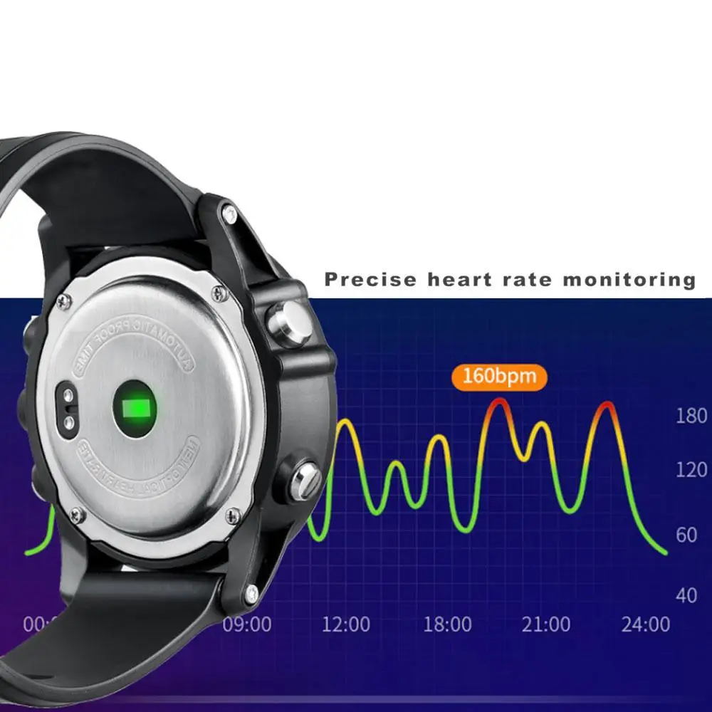 Smart Bracelet Watch T2 Bluetooth Color Screen Push Message Call Reminder Watch Activity Tracker Heart Rate Monitor