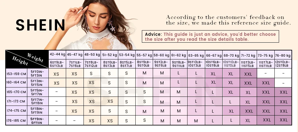 Shein Size Chart