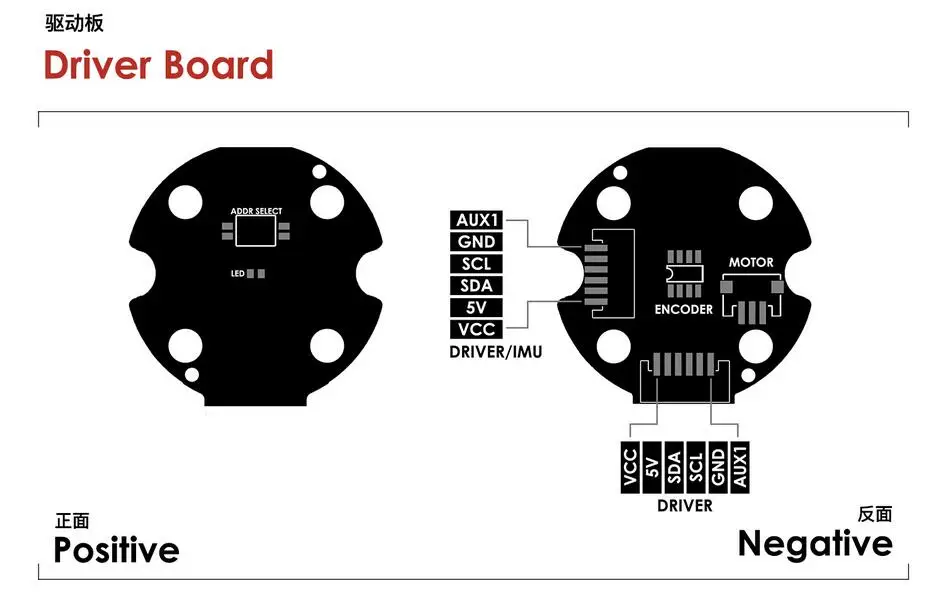 Alexmos BaseCam BGC3.0 32 бит комбо для 3 оси Gimbal системы управления с 3 шт. двигатели