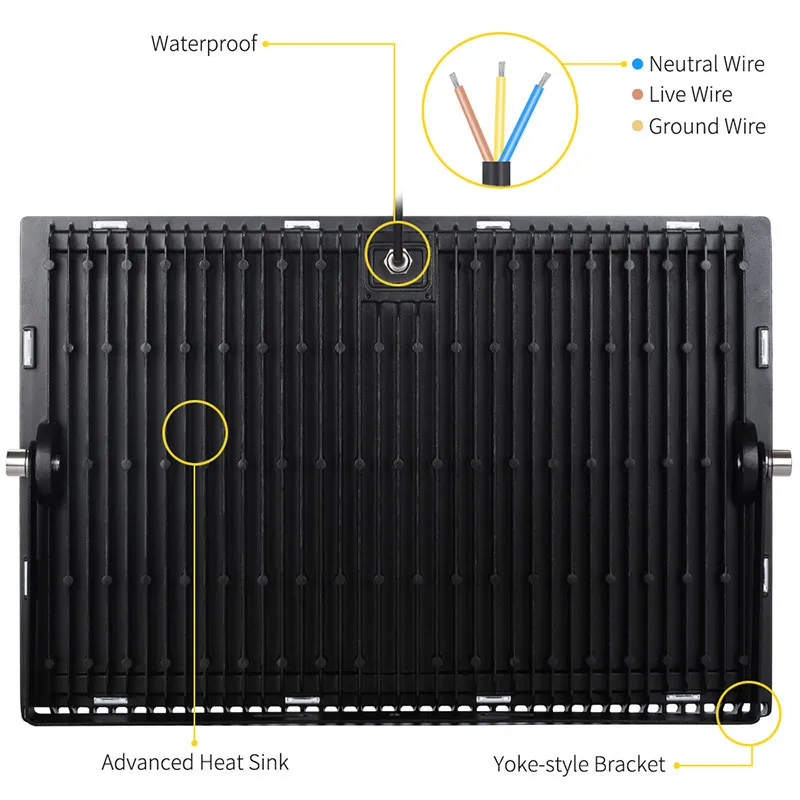 Ультратонкий 110V 220V Светодиодный прожектор светильник 150W 200W 300W 500W IP65 Водонепроницаемый Светодиодный точечный светильник Настенный светильник сада потолочные светильник