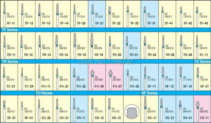 10 Коробки (30 шт.) зубные Алмазные Боры TR-21/TR-21F/TR-21EF/TR-24/TR-62C полировщик дрель FG1.6mm высокое Скорость наконечник DIA-BURS
