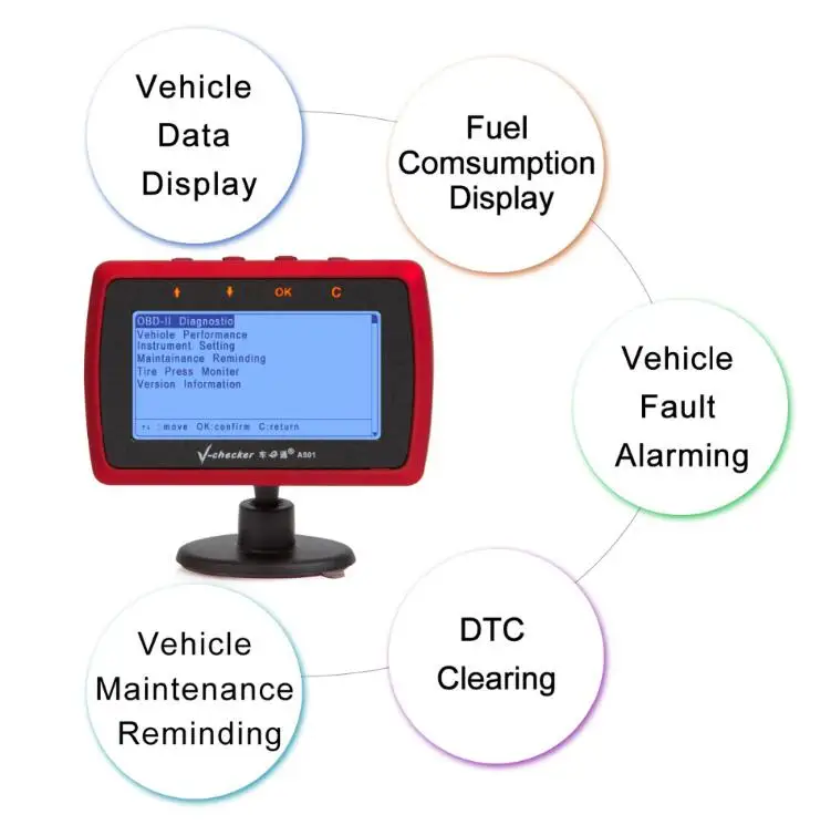 A501 v контролера бортовой компьютер сканер OBD II авто двигатель считыватель кода