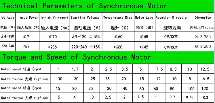 50ktyz моторный накопитель переменного тока 220V Мотор микро медленной скорости машины 10W 2,5-50 об/мин синхронный двигатель с постоянным магнитом небольшой мотор