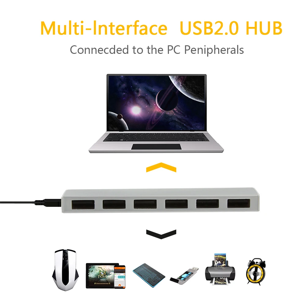 CHUYI 7 In 1 USB Hub Adapter Multi-function USB Hub Splitter Power Supply For Note 7 For Laptop PC Computer Fast Transmission