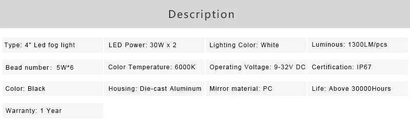 Black 4 Led Fog Lights for Jeep Wrangler JK Led Fog Lamps Bulb Auto Len Projector Headlight Driving Offroad Lamp (10)