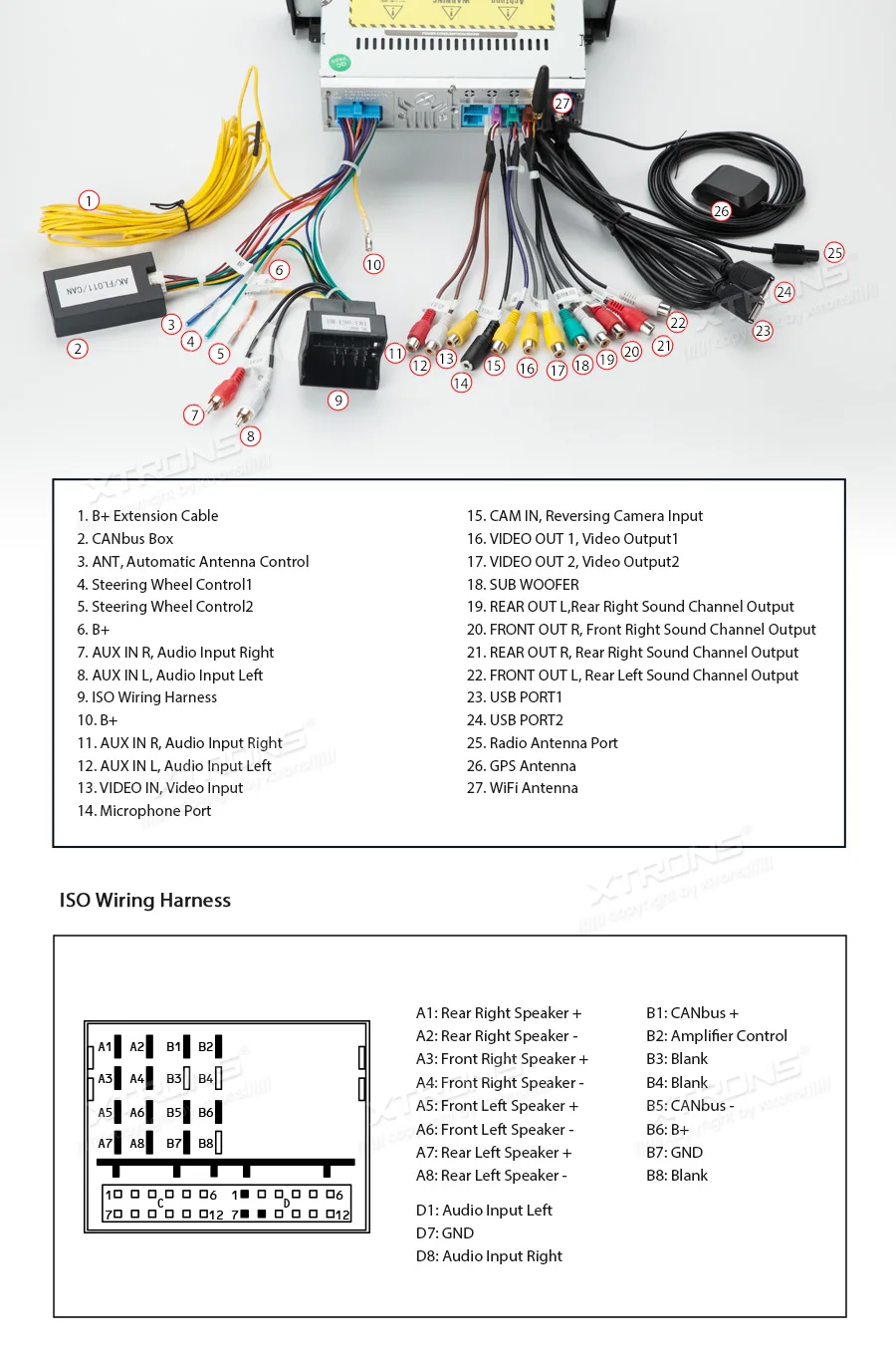 PR7890B_21