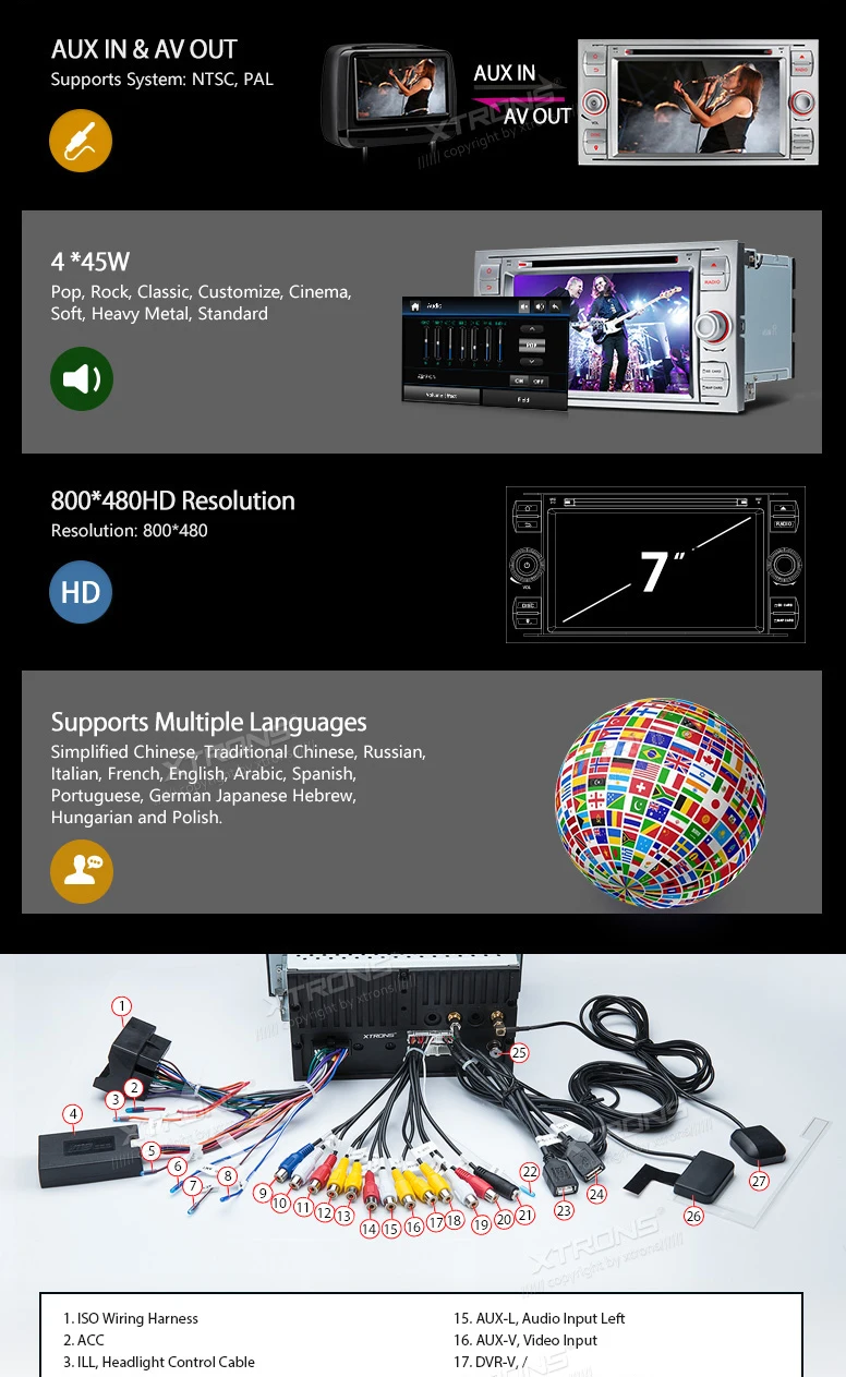 Discount 7" Special Car DVD for Ford Focus II 2005 2006 2007 & Ford C-Max 2005 2006 2007 & Ford Galaxy 2006 2007 2008 & Kuga 2008-2012 13 Discount 7" Special Car DVD for Ford Focus II 2005 2006 2007 & Ford C-Max 2005 2006 2007 & Ford Galaxy 2006 2007 2008 & Kuga 2008-2012 13