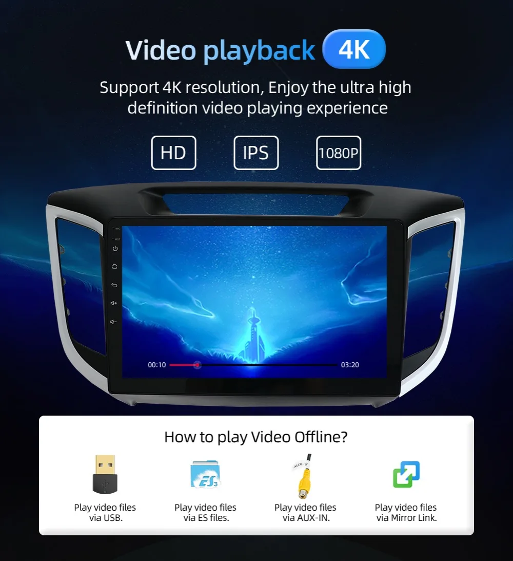Best Bosion android 9.0 2 din car dvd gps player For Hyundai IX25 Creta Car gps navigation radio Multimedia Player tape recorder 9